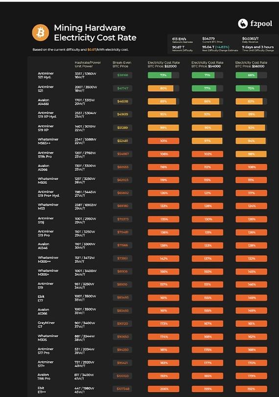 Advanced Mining Miner - Technology Drives Success
