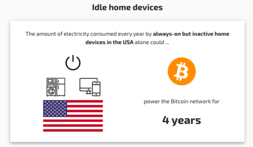 Energy-efficient mining rig running on renewable energy