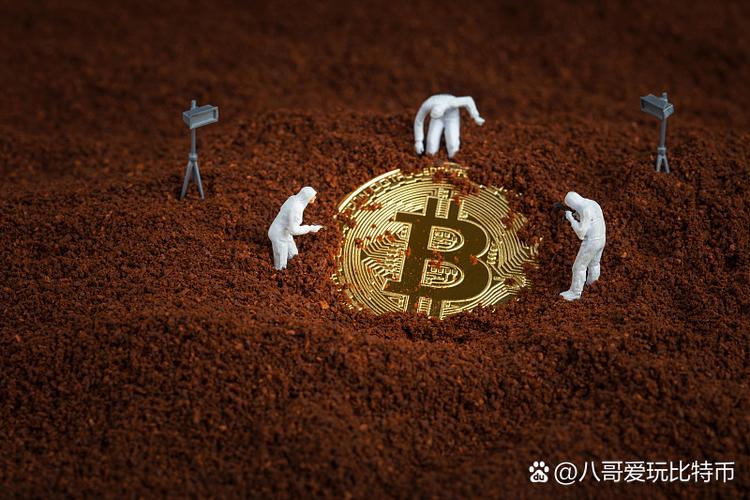 Bitcoin price trends and mining profitability graph