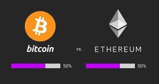 Ethereum Mining as an Alternative